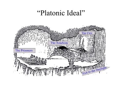 platonic ideal definition